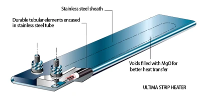 product-1-1 ultima_strip_diagram-400x200