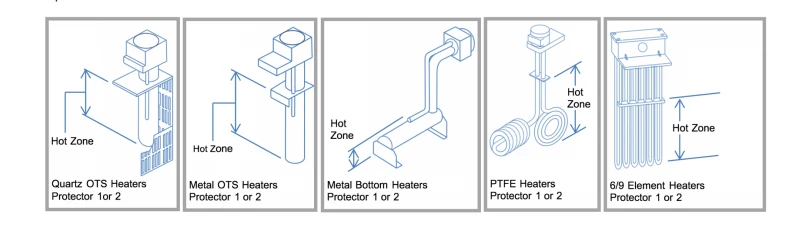 product-1-1 QQ20230309142812